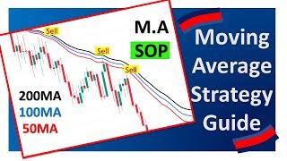 How to use Moving Average Trading Perfectly ? || 50 100 200 MA Trading Strategy Guide ||