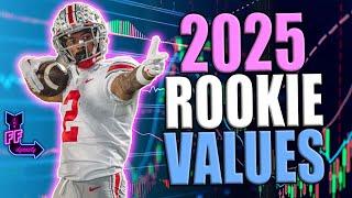 WHAT IS YOUR 2025 1ST ROUND PICK WORTH? Dynasty Fantasy Football Trades/Strategy 2024