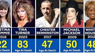 300 Famous Singers and Musicians Passed Away (2000-2024)