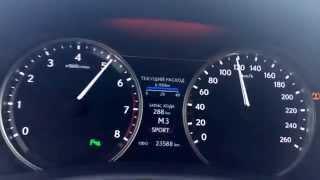 Lexus GS 250 0/100 km/h