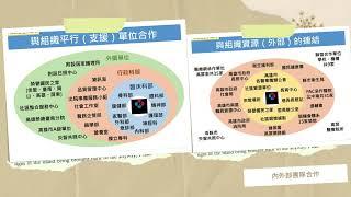 第二十四屆NHQA國家醫療品質獎分享【系統類競賽卓越中心~高雄榮民總醫院】
