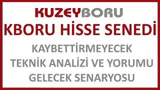 KUZEY BORU A.Ş. KBORU HİSSE ANALİZ VE YORUMU /// #KBORU #borsa #hisse #dolar