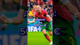 САМЫЙ дорогой/дешёвый игрок. Версия: сб. Португалии#футбол #football #португалия #евро2024