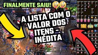 MuAway VALOR DOS ITENS - QUANTO VALE CADA ITEM DENTRO DO GAME !!!