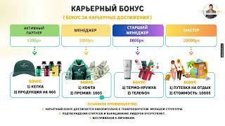 Маркетинг план VERTEX UNION  за 2 мин.