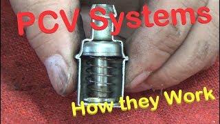 PCV Systems - How They Work