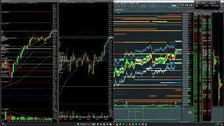 QQQ 5 15 target partial