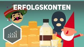 Erfolgskonten - Externes Rechnungswesen