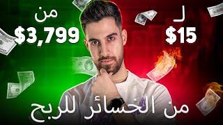 $+ 3,799 مع استراتيجية الخيارات الثنائية السرية | تحليل البيتكوين اليوم