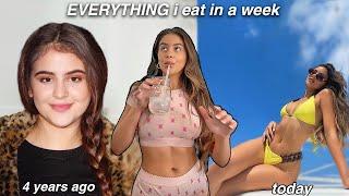 what I ACTUALLY eat in a week (vlogmas day 6)