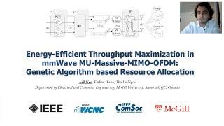 Energy-Efficient Throughput Maximization in MU-mMIMO-OFDM: Genetic Algorithm Resource Allocation