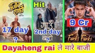 Box Office Collection 17 days Pujar Sarki and Farki Farki | 2nd day Gaun Aayeko Bato