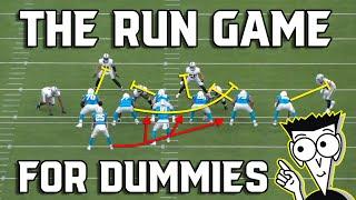 The Ultimate Guide to Running the Ball