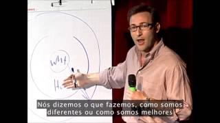 TED: Simon Sinek - "The Golden Circle" - Legendado em Português (resumo)