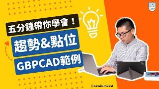 外匯保證金｜外匯交易實戰｜五分鐘帶你學會判斷趨勢與點位GBPCAD獲利千點示範