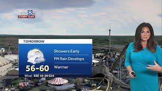 Showers end early then mainly cloudy with more rain chances Sunday