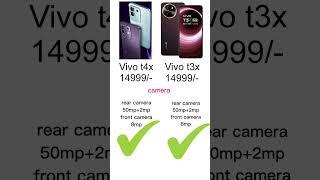 Vivo T4X 5G Vs Vivo T3X 5G - Which is Better? Vivo T3X Vs Vivo T4X 