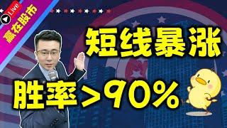 cci指标 | cci金盘短线暴涨模型，散户必须知道的私募操盘绝技！（推荐理由：胜率极高）