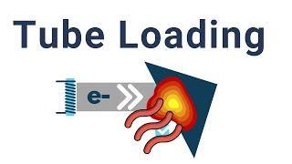 X-ray Tube Loading (Heat Units & Heat Capacity)