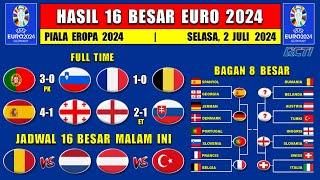 Hasil Piala Eropa 2024 Tadi Malam - PORTUGAL vs SLOVENIA - PRANCIS vs BELGIA - 16  Besar EURO 2024