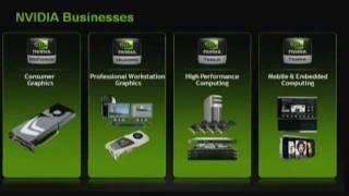 HC21-K1: The GPU Computing Revolution