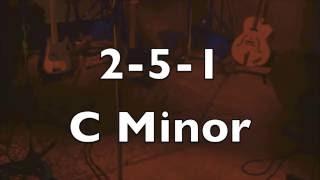 C Minor 2-5-1 Jazz Practice Backing Track (Medium Swing)