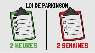 Loi de Parkinson | Gérez votre temps efficacement ⏰