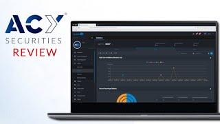 ACY Securities Review | Best Forex & CFD Broker