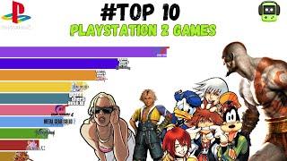 Best Selling PS2 Games #playstation #gta #finalfantasy