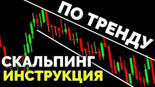 Скальпинг В ТРЕНДЕ | Разбор стратегии для начинающих трейдеров