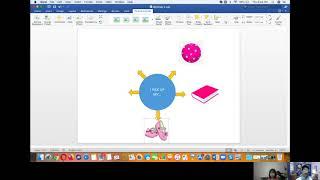 Teaching kids using mind mapping