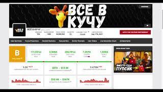 Реальный доход канала « всё в кучу» по мимо донатов на « добрые дела». Всё тайное станет явным!