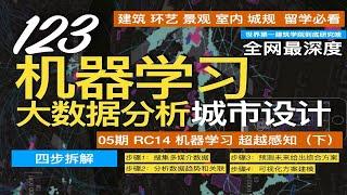 4步拆解 机器学习大数据分析下的城市设计