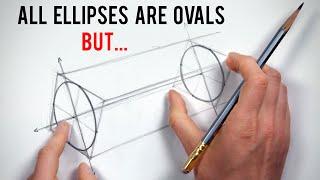 How to Draw Cylinders and Ellipses