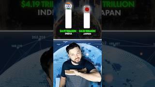 INDIA Just Became The 4th LARGEST ECONOMY Of ENTIRE Planet Earth! #shorts