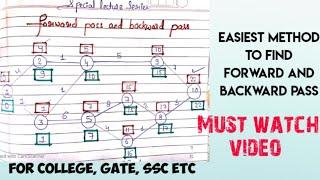 easiest method to find forward and backward pass | cpm and pert | project management and planning