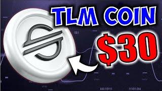 Why TLM is up  TLM Crypto Token Analysis