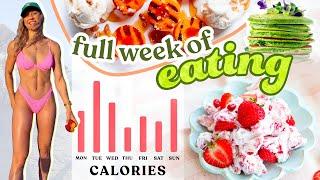 I Tracked What I Eat in a Week! No Restrictions + Healthy Eating