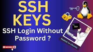 Configure SSH Passwordless Authentication & Using SSH Keygen On Linux | How to Access Using Keys | 2