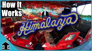 This Himalaya Ride fits on 1 truck!