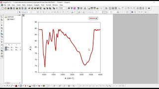 How to plot graphs in Origin Pro for Journal Paper Publication