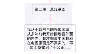 政治庇护：政治庇护自述书框架