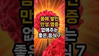 몸에 쌓인 만성 염증 없애주는 좋은 음식 7 | 염증 | 만성염증 | 건강 | 건강관리