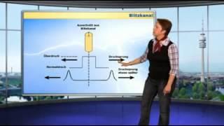 Wetterlexikon Staffel 1 - Woher kommt der Donner?