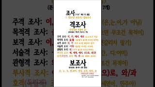 수능 전날, 이거 안 본 언매 고등학생 없게 해주세요. (중요 수능 국어 문법 1분 정리) (법+생명 강조, 둘 다 테마 적중) (지문 한 개 스나이핑은 실패)