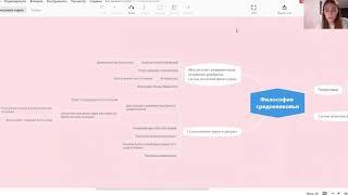 Средневековая философия