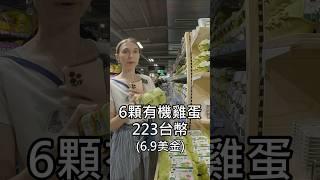 世界最貴超市，多少錢？| 蜜拉士愷 #異國戀 #蜜拉 #瑞士 #amwf