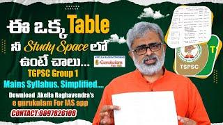  "ఈ ఒక్క Table నీ Study Space లో ఉంటే చాలు... Score High in TGPSC Group 1 Mains!"