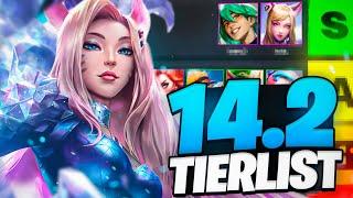 Best Comps in Patch 14.2 and How to Play Them | TFT Guide