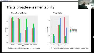 Improving genomic prediction of quality traits with image-based analysis in potato